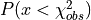 P(x < \chi^2_{obs})