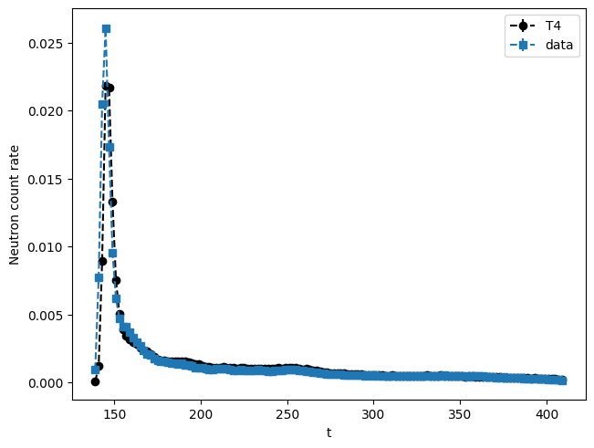 ../../../_images/examples_notebooks_livermore_exps_spheres_example_55_1.png