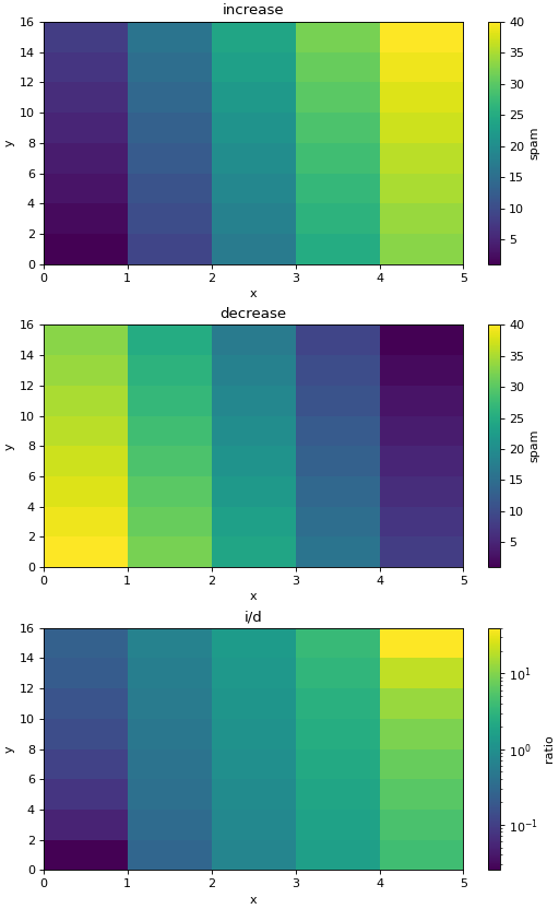../../_images/mpl-10.png