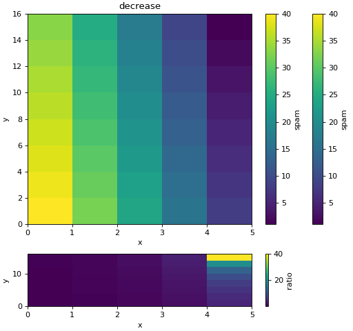 ../../_images/mpl-7.png